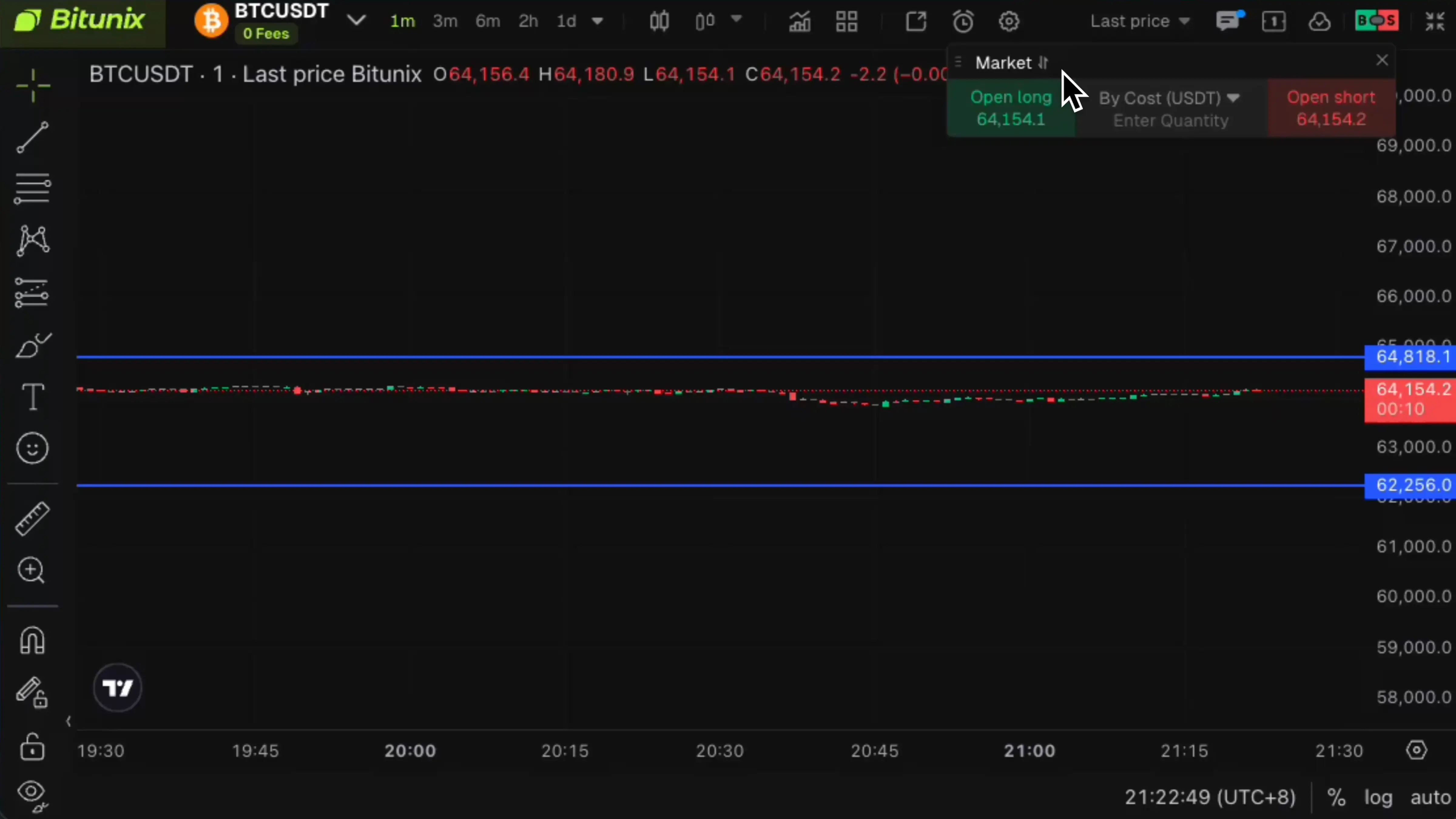 liquidation-breakeven
