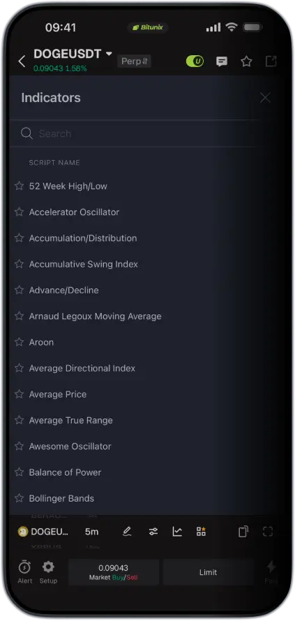 indicator